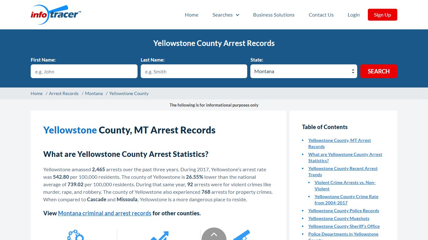 Yellowstone, MT Arrests, Mugshots & Jail Records - InfoTracer